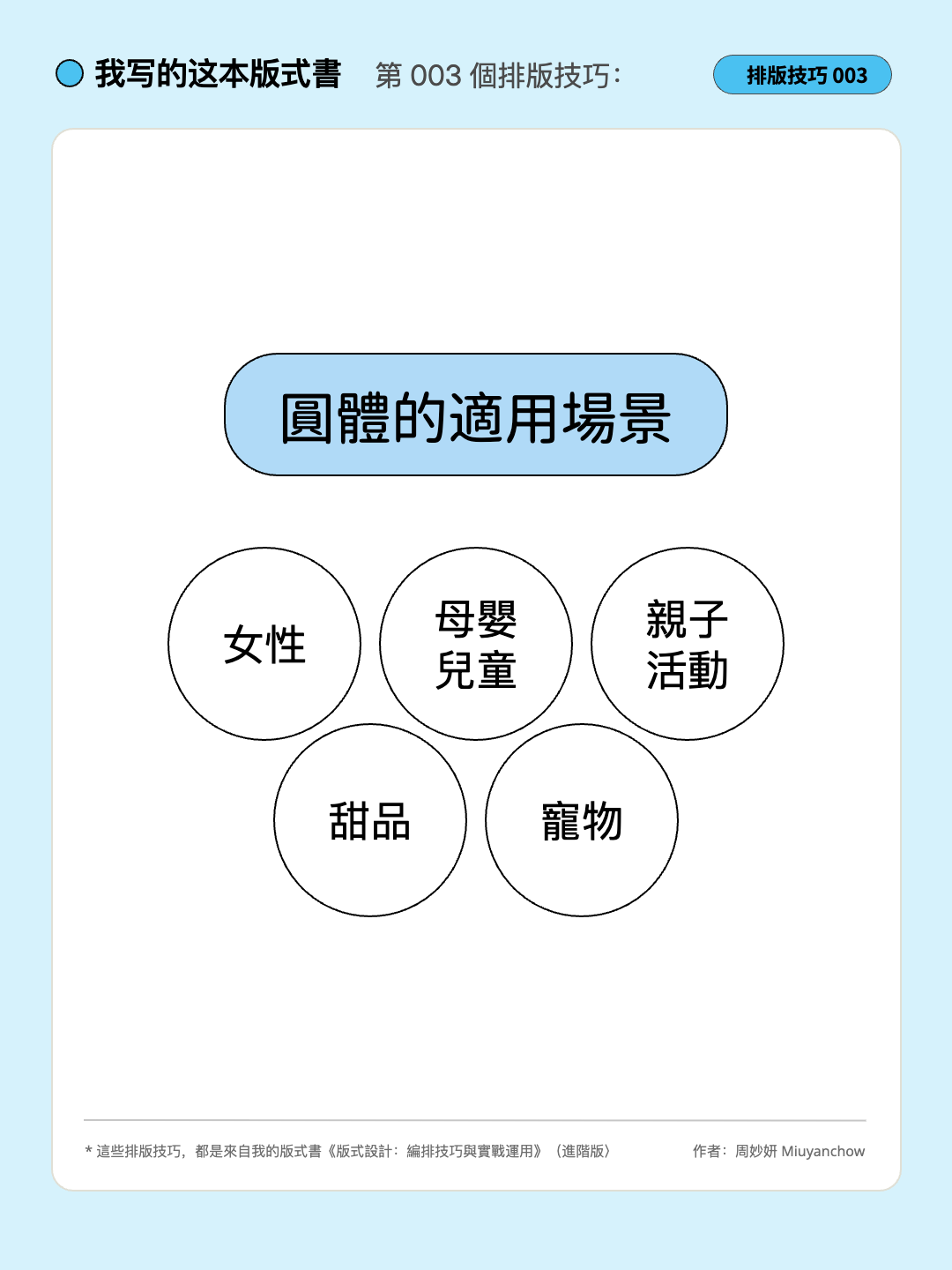 |学会版式的N个Tips| 信我！中文这样排版，真的有变高级了！（图ZMTU5NTIxOTY=） - 教程 - 站酷设计师周妙妍原创素材 - 站酷ZCOOL