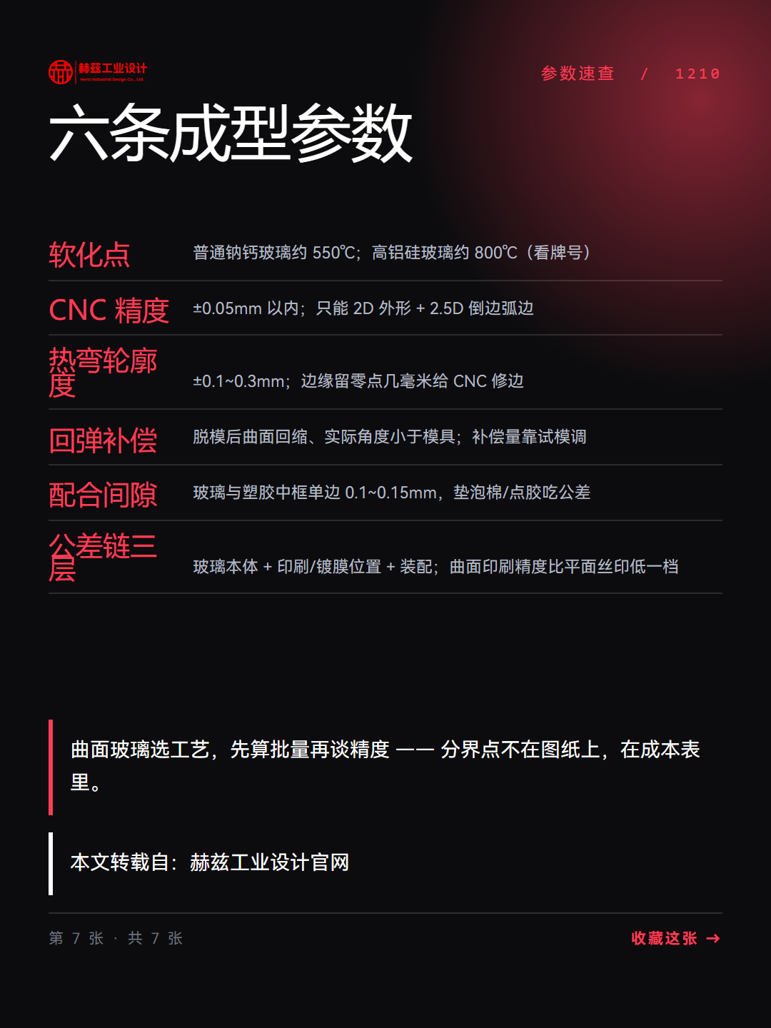 曲面玻璃成型：热弯、CNC、3D工艺怎么选（图ZMTU5NTQzMDg=） - 观点 - 站酷设计师赫兹工业设计原创素材 - 站酷ZCOOL