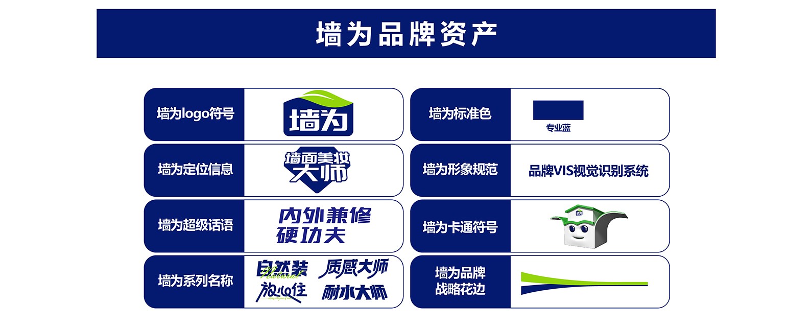 品牌全案策划公司到底"全"在哪？——哲仕"购买理由全案"方法拆解与案例复盘（图ZMTU5NTYyNDQ=） - 评测 - 站酷设计师爆品包装设计原创素材 - 站酷ZCOOL