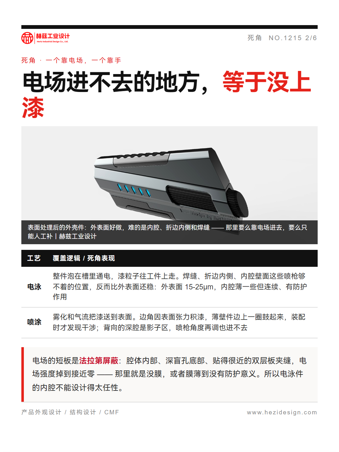 电泳还是喷涂？深腔没膜、边角积漆，三笔账先算清（图ZMTU5NTYzNTI=） - 观点 - 站酷设计师赫兹工业设计原创素材 - 站酷ZCOOL