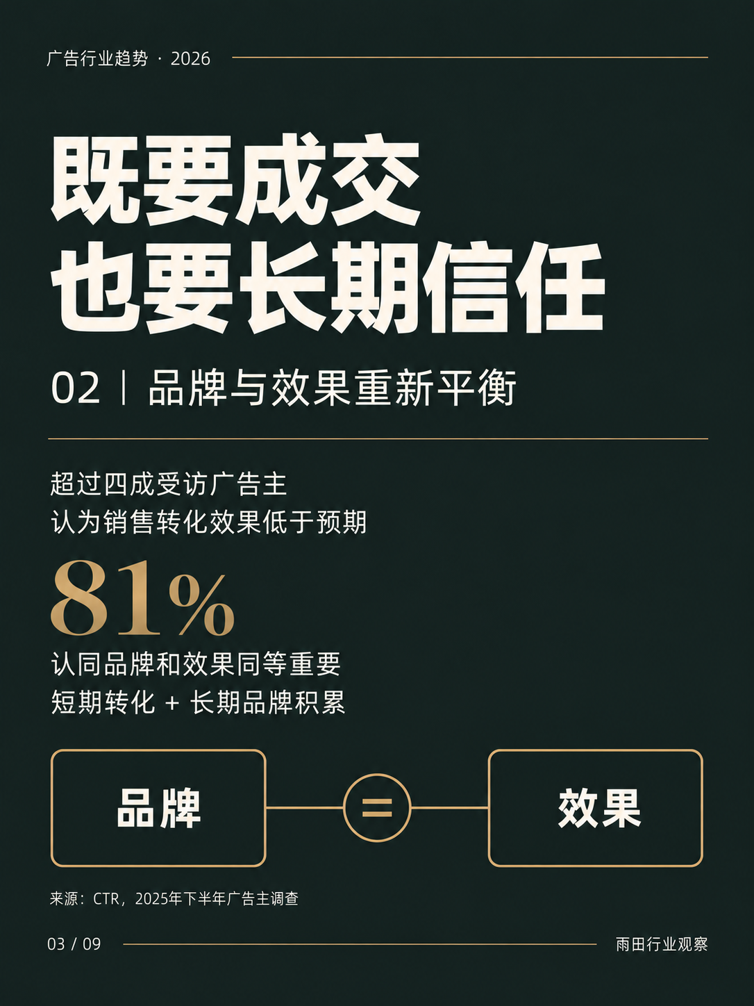 ​2026广告行业变局：获客逻辑变了，广告公司怎么转型？（图ZMTU5NTkwMjg=） - 教程 - 站酷设计师雨田侃设计原创素材 - 站酷ZCOOL
