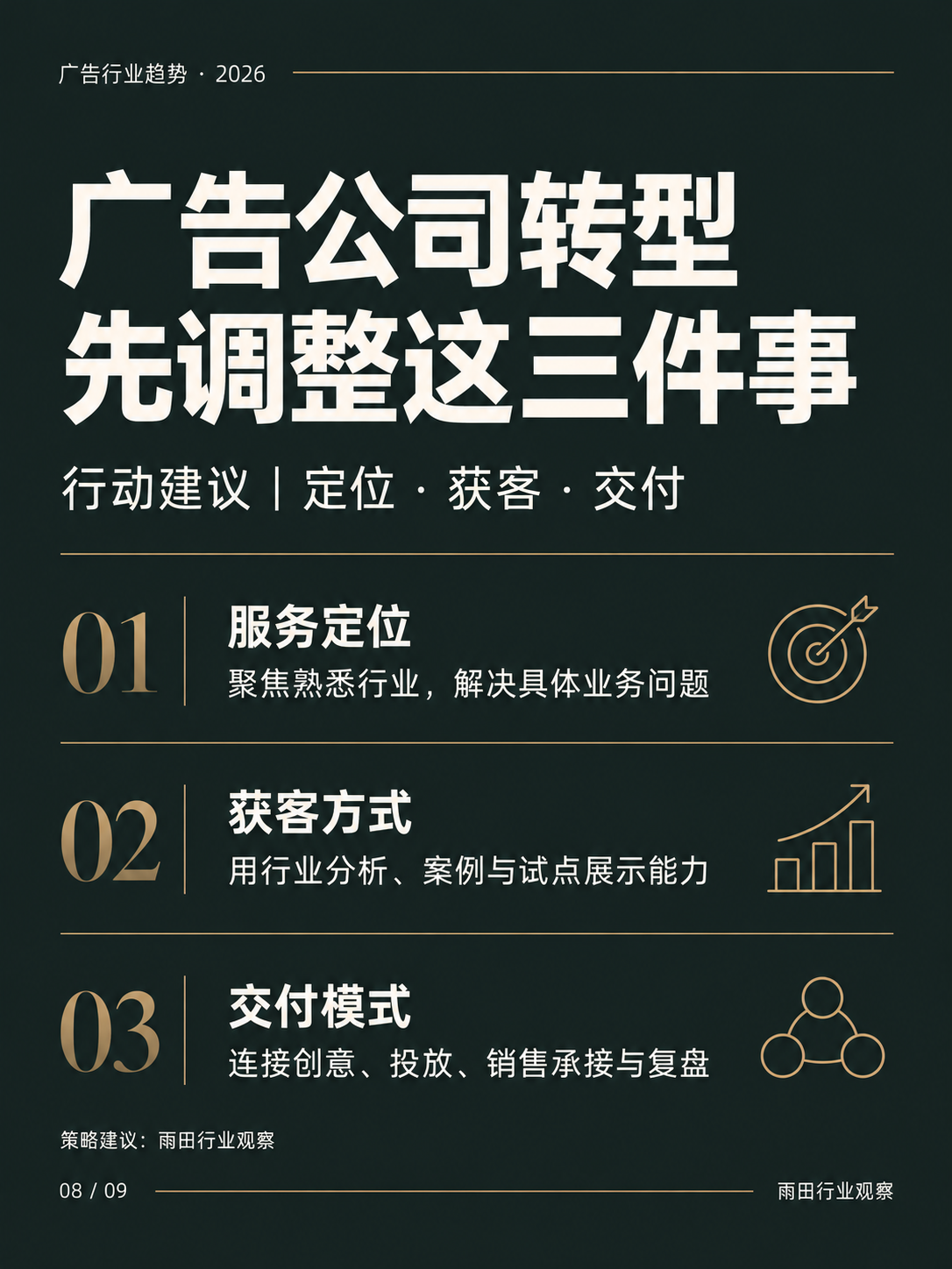 ​2026广告行业变局：获客逻辑变了，广告公司怎么转型？（图ZMTU5NTkwMjA=） - 教程 - 站酷设计师雨田侃设计原创素材 - 站酷ZCOOL