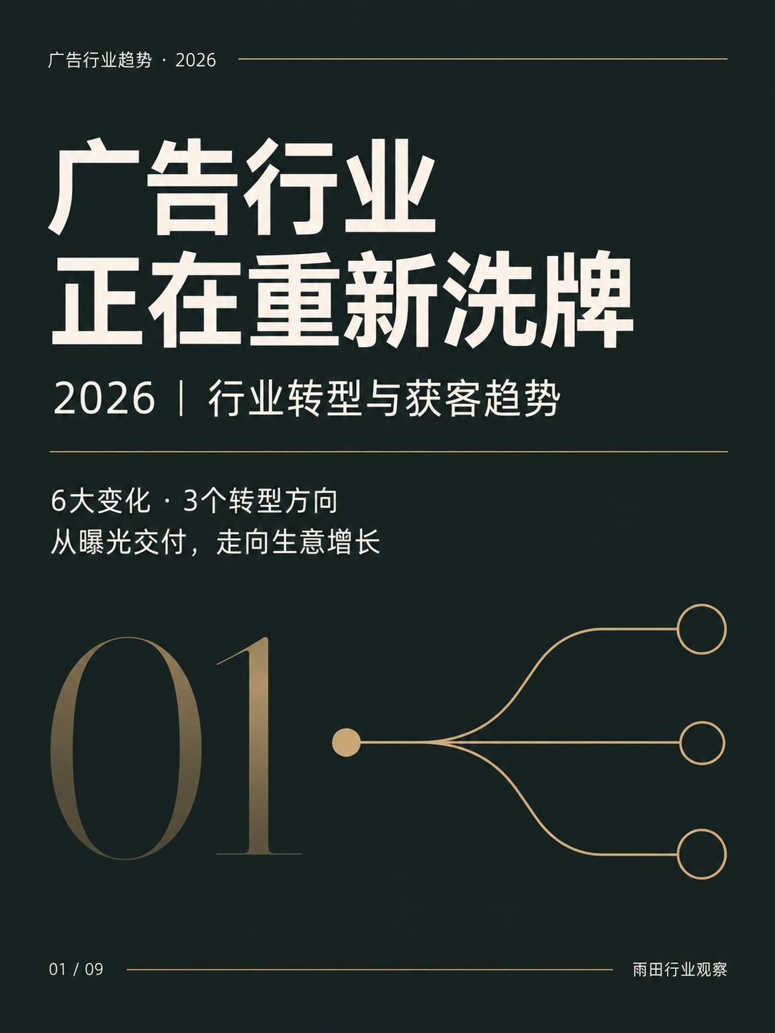 ​2026广告行业变局：获客逻辑变了，广告公司怎么转型？（图ZMTU5NTkwMTY=） - 教程 - 站酷设计师雨田侃设计原创素材 - 站酷ZCOOL