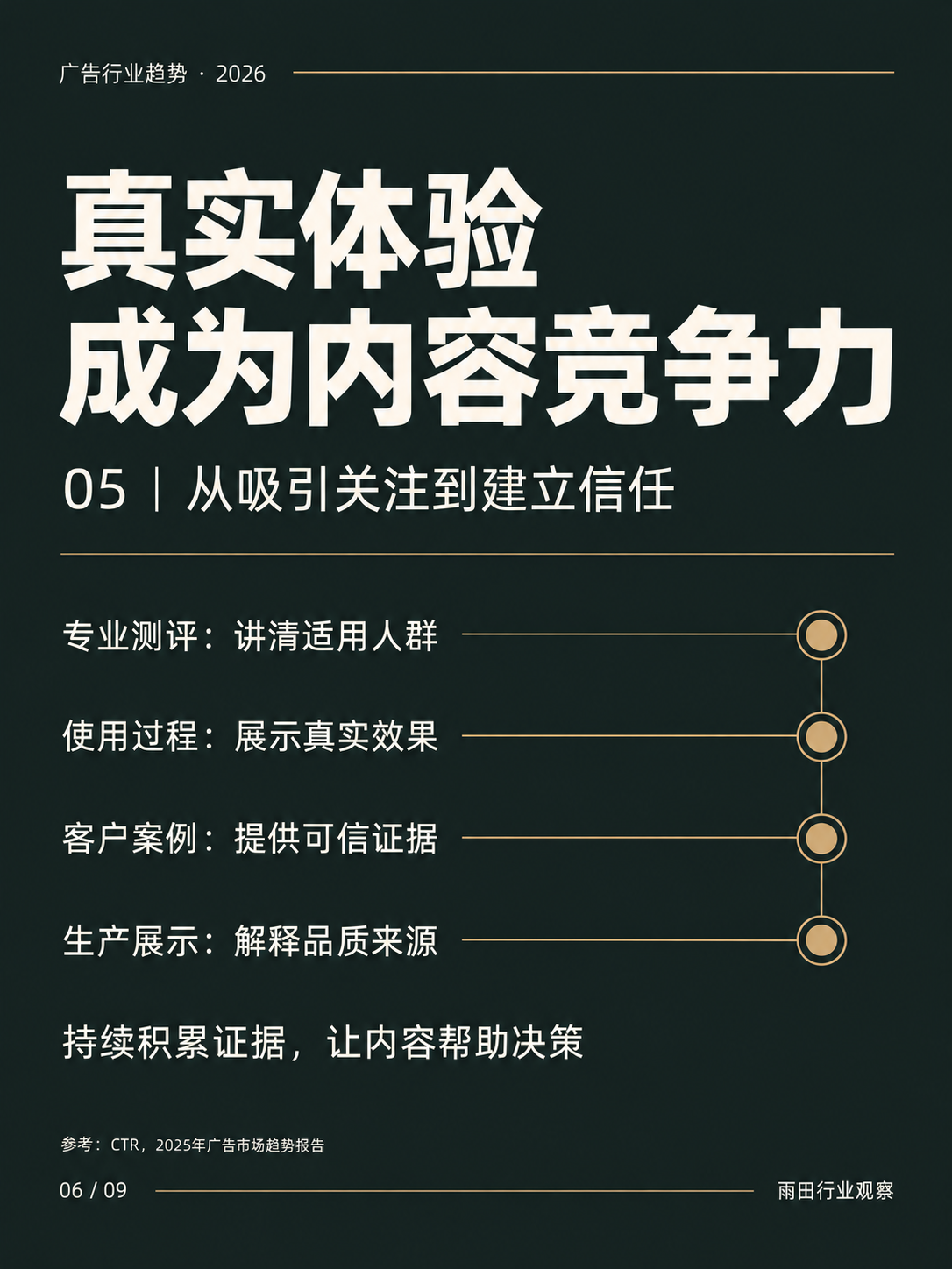 ​2026广告行业变局：获客逻辑变了，广告公司怎么转型？（图ZMTU5NTkwNDA=） - 教程 - 站酷设计师雨田侃设计原创素材 - 站酷ZCOOL