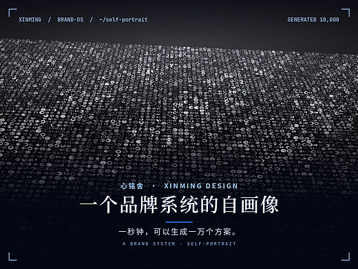 一个品牌系统的自画像 