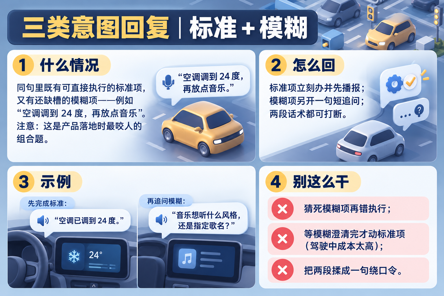 别把手机 Agent 搬上车:从零到一做车载个人 Agent(图ZMTU5NjY2MTI=) - 教程 - 站酷设计师糠糠鸡原创素材 - 站酷ZCOOL