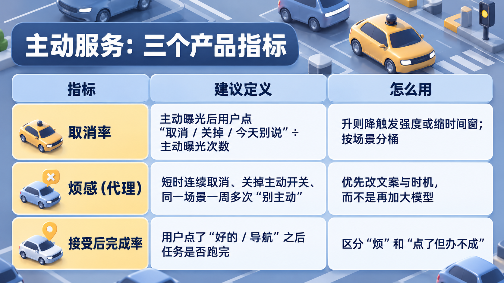 别把手机 Agent 搬上车:从零到一做车载个人 Agent(图ZMTU5NjY2MTY=) - 教程 - 站酷设计师糠糠鸡原创素材 - 站酷ZCOOL