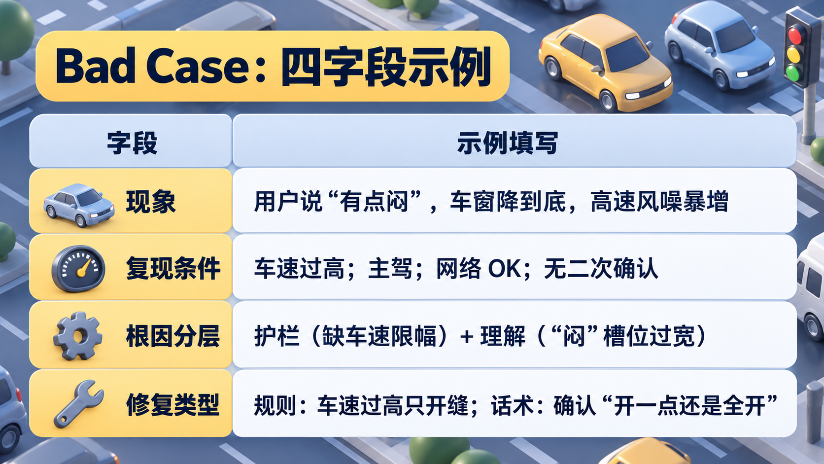 别把手机 Agent 搬上车:从零到一做车载个人 Agent(图ZMTU5NjY4NDg=) - 教程 - 站酷设计师糠糠鸡原创素材 - 站酷ZCOOL