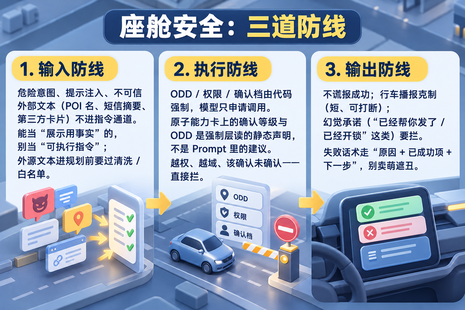 别把手机 Agent 搬上车:从零到一做车载个人 Agent(图ZMTU5NjY4NTI=) - 教程 - 站酷设计师糠糠鸡原创素材 - 站酷ZCOOL