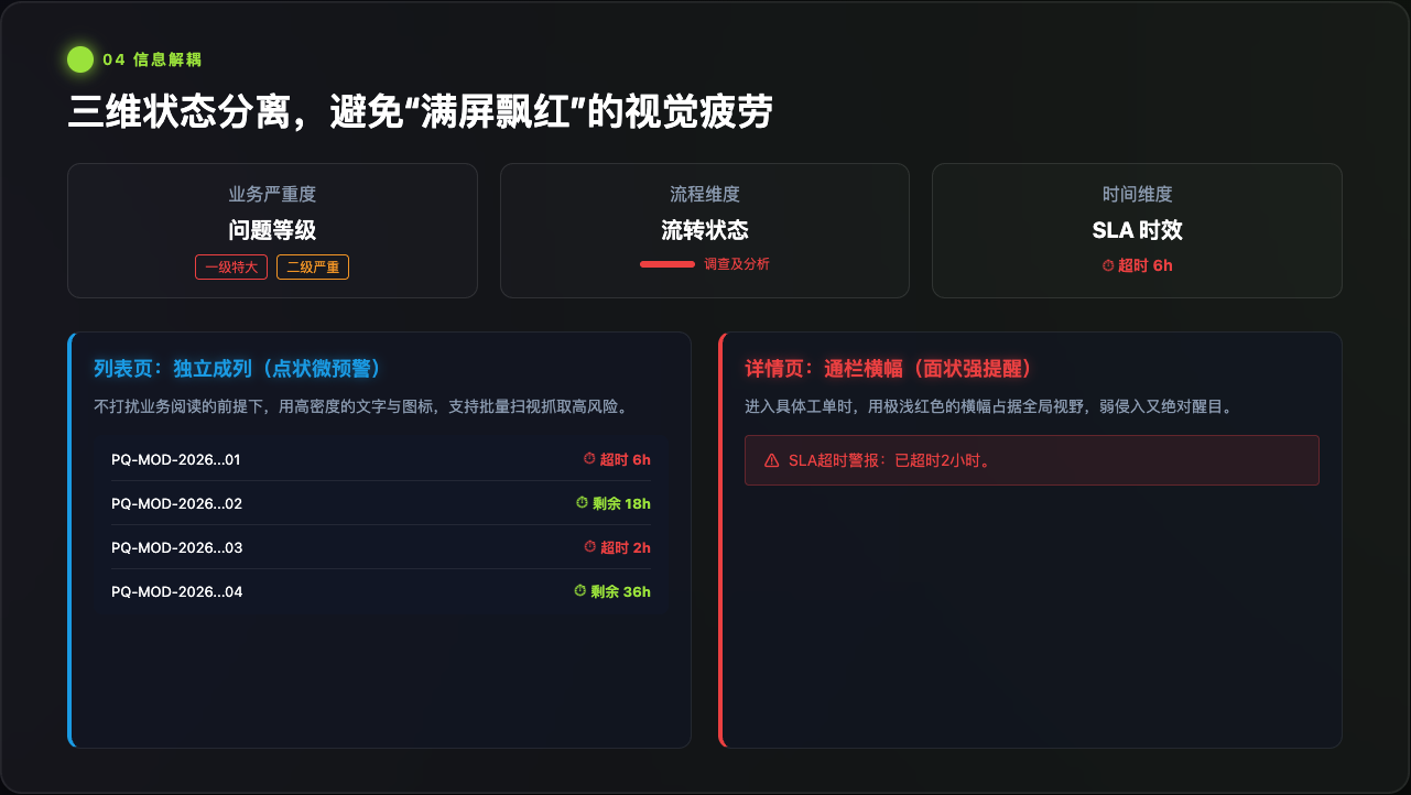 想让B端系统更高效,设计师该做对哪些细节?(图ZMTU5Njg0NTY=) - 观点 - 站酷设计师麦麦爱可乐原创素材 - 站酷ZCOOL