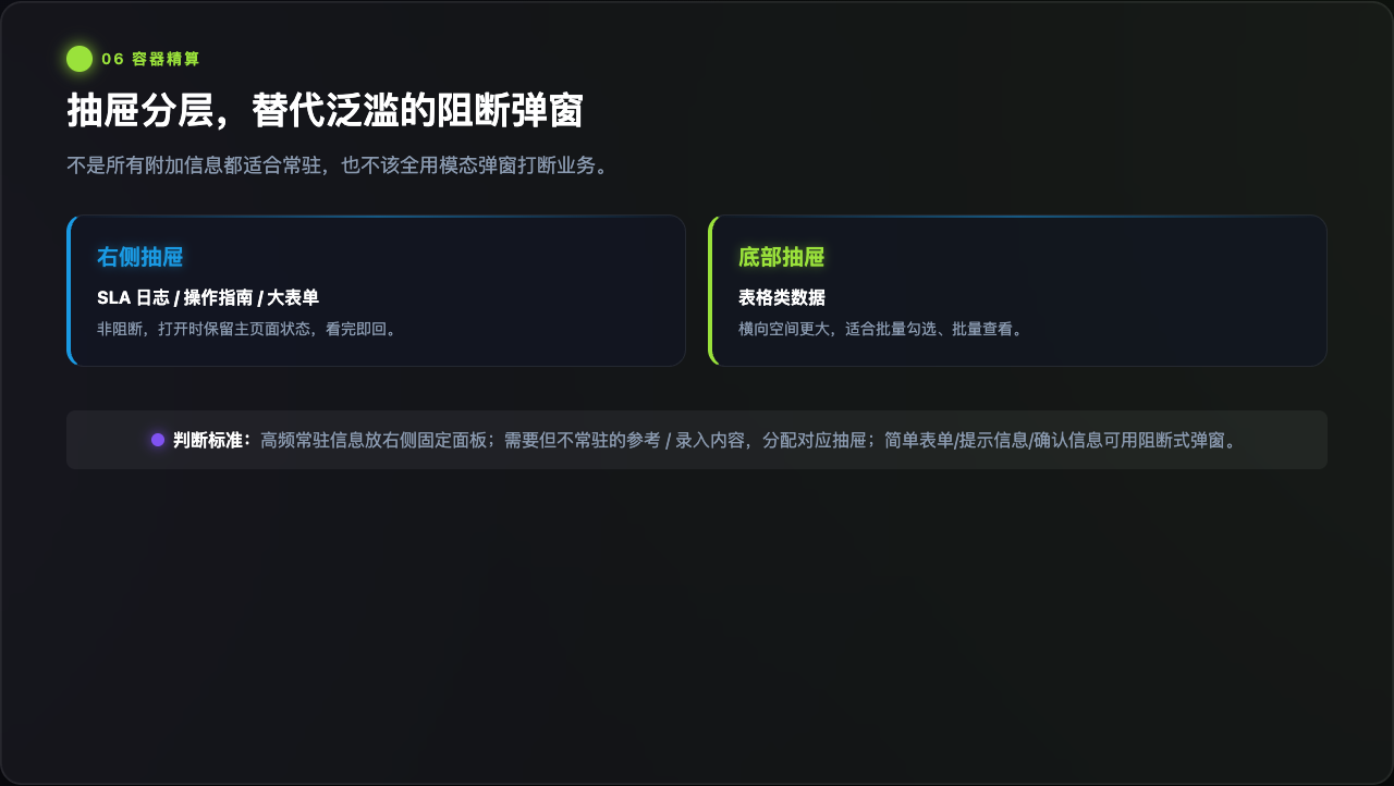想让B端系统更高效,设计师该做对哪些细节?(图ZMTU5Njg0Njg=) - 观点 - 站酷设计师麦麦爱可乐原创素材 - 站酷ZCOOL