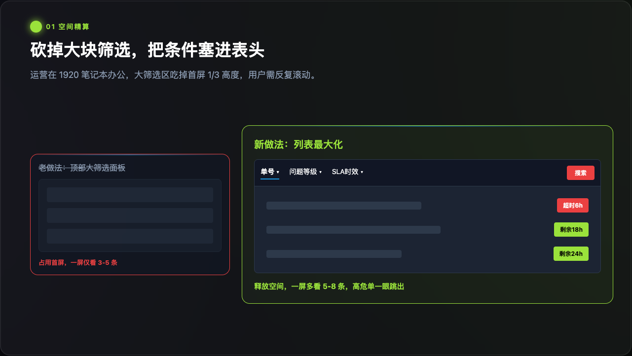 想让B端系统更高效,设计师该做对哪些细节?(图ZMTU5Njg5ODA=) - 观点 - 站酷设计师麦麦爱可乐原创素材 - 站酷ZCOOL
