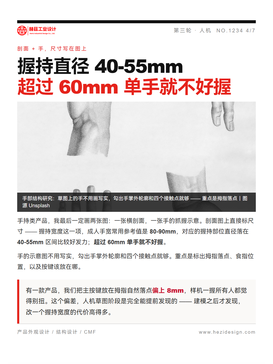 画得漂亮却过不了稿？草图只画三类就够（图ZMTU5NzE4MTI=） - 观点 - 站酷设计师赫兹工业设计原创素材 - 站酷ZCOOL