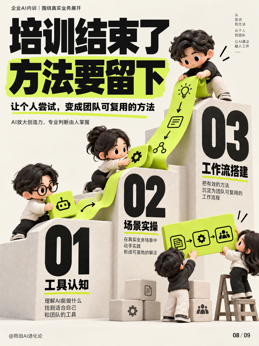 广告公司真正需要的，不是多学几个AI工具，而是升级整个工作流！（图ZMTU5NzUwNjA=） - 教程 - 站酷设计师雨田侃设计原创素材 - 站酷ZCOOL
