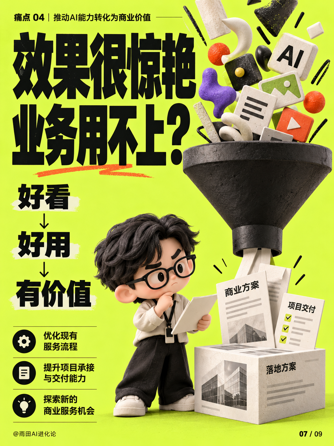 广告公司真正需要的，不是多学几个AI工具，而是升级整个工作流！（图ZMTU5NzUwNjg=） - 教程 - 站酷设计师雨田侃设计原创素材 - 站酷ZCOOL