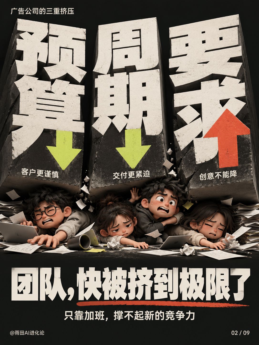 广告公司真正需要的，不是多学几个AI工具，而是升级整个工作流！（图ZMTU5NzUwNjQ=） - 教程 - 站酷设计师雨田侃设计原创素材 - 站酷ZCOOL