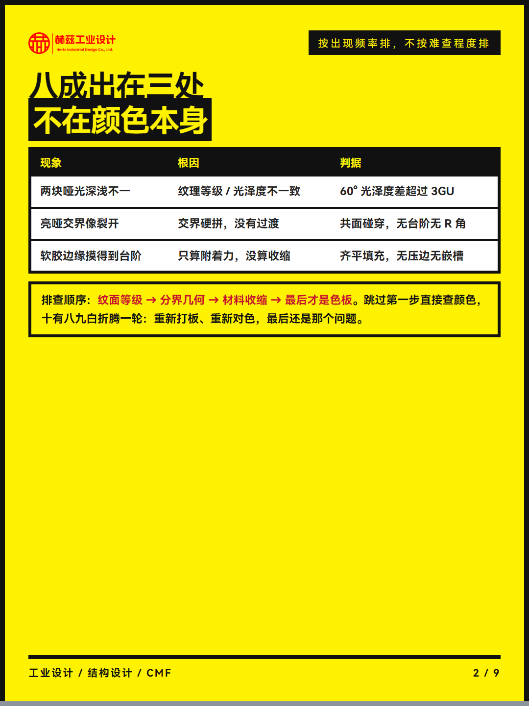 产品哑光配亮面看着廉价，问题出在那条分界线（图ZMTU5NzU1NDQ=） - 观点 - 站酷设计师赫兹工业设计原创素材 - 站酷ZCOOL