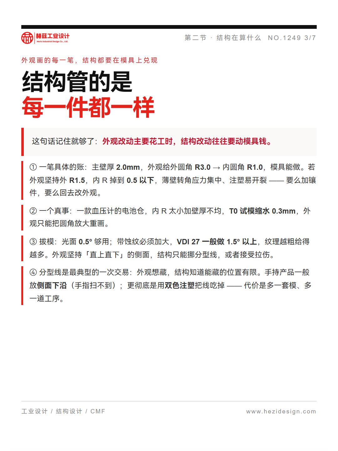外观设计和结构设计，差在一个圆角的两毫米（图ZMTU5Nzg5MTY=） - 观点 - 站酷设计师赫兹工业设计原创素材 - 站酷ZCOOL