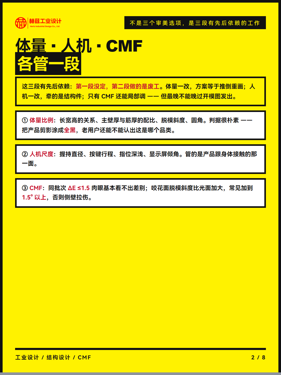 产品造型设计的三要素，省掉结构那项（图ZMTU5ODA5MDQ=） - 观点 - 站酷设计师赫兹工业设计原创素材 - 站酷ZCOOL