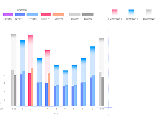 超级表盘