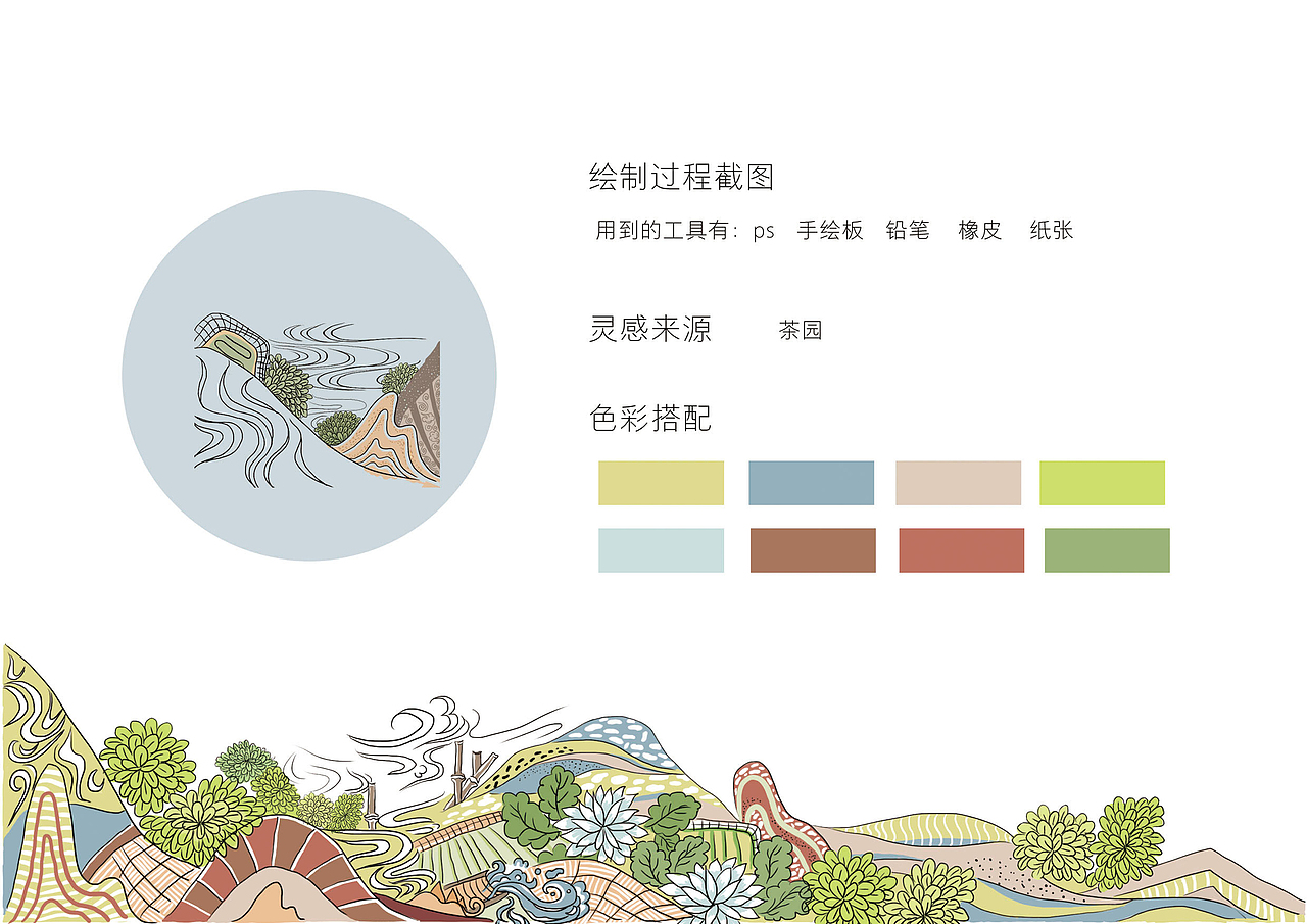 茶·四味（图ZNjkyMzg0NzY=） - 包装 - 站酷设计师Z先生aaaa原创素材 - 站酷ZCOOL