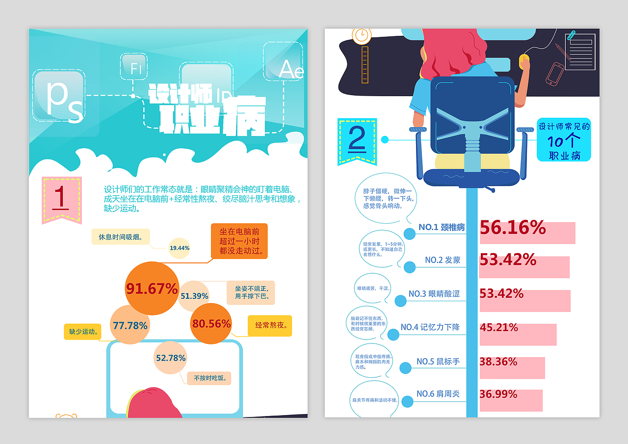 设计师职业病（图ZNjkxMTcyODQ=） - 其他 - 站酷设计师阿里嘎多雪原创素材 - 站酷ZCOOL