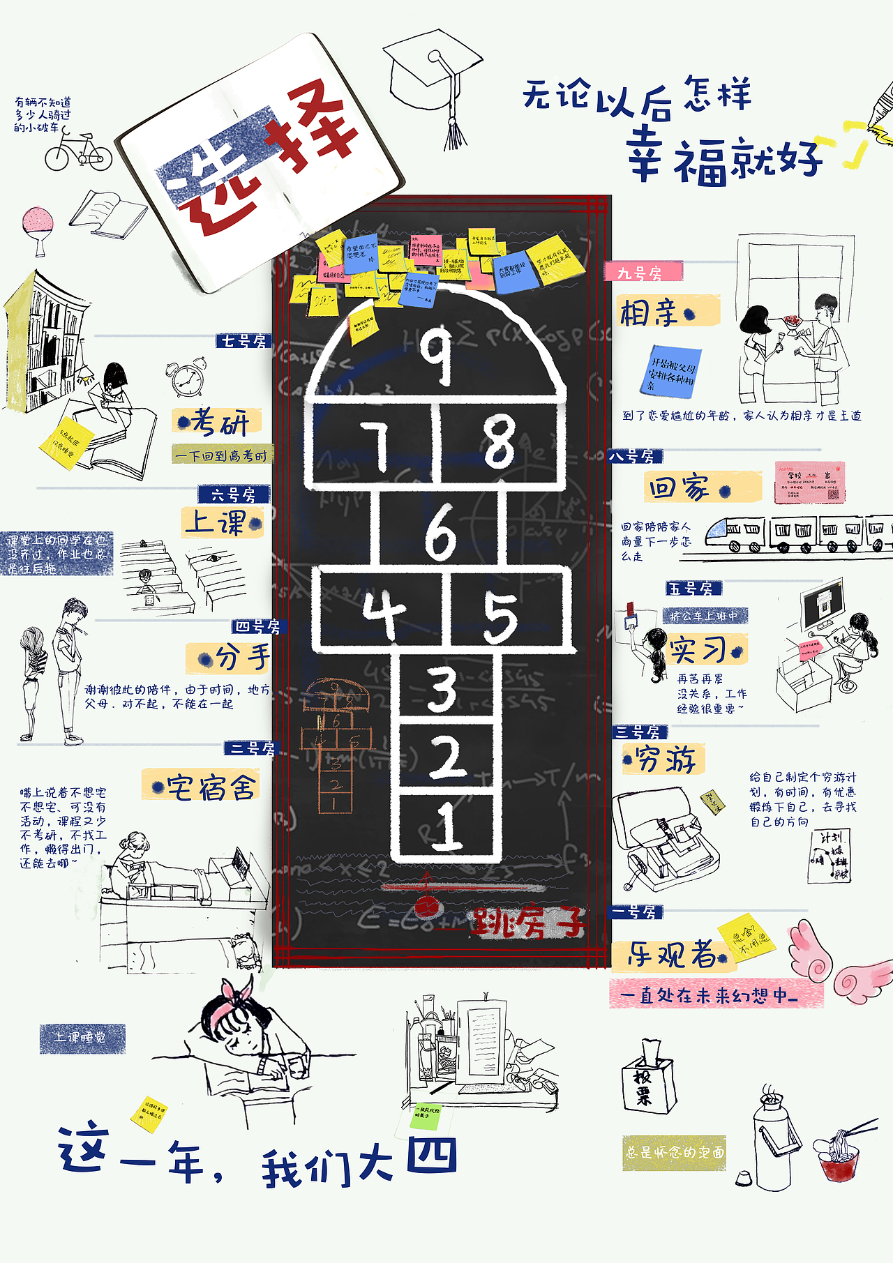 选择（图ZNjkyMTM2MzY=） - 海报 - 站酷设计师木子担担原创素材 - 站酷ZCOOL