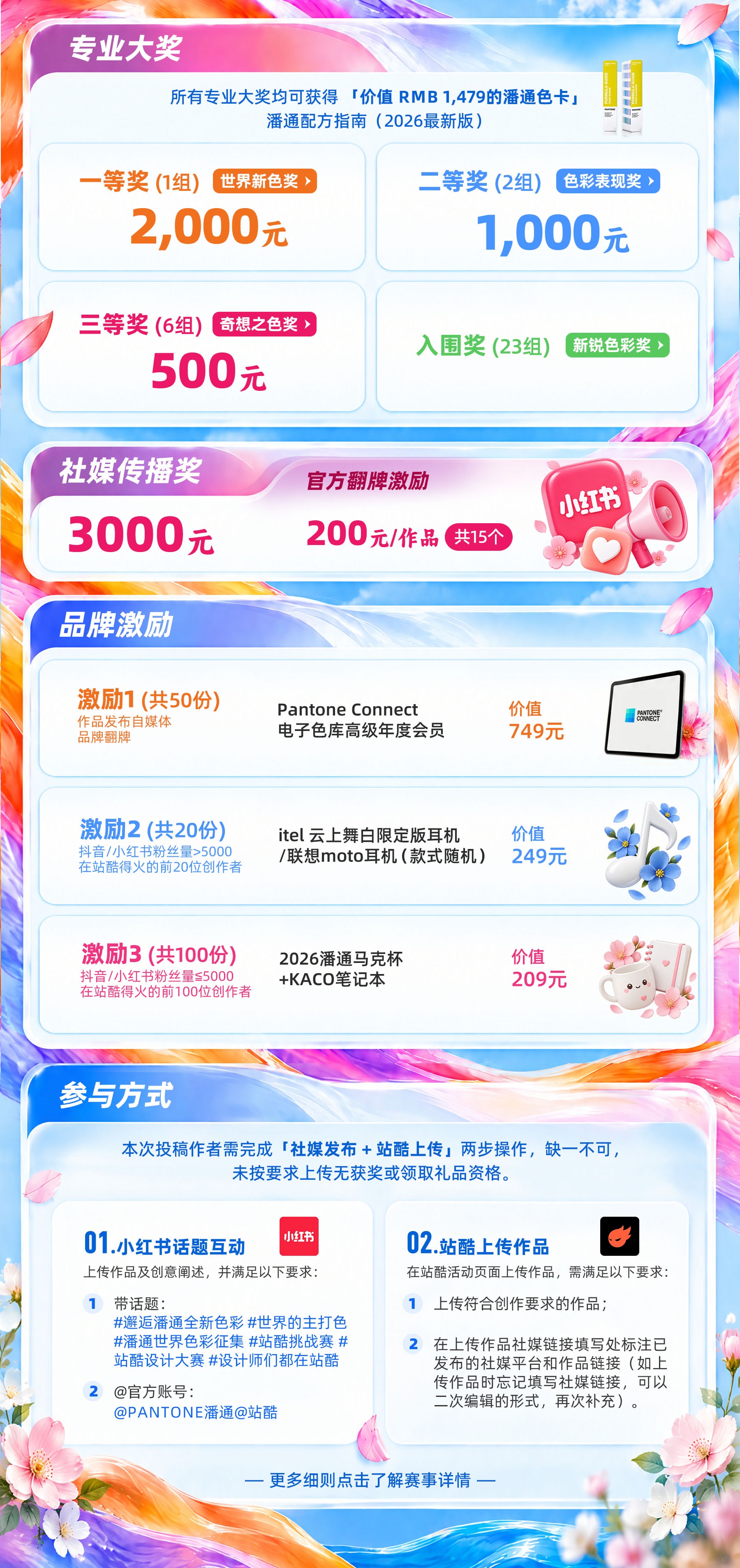 赛事详情