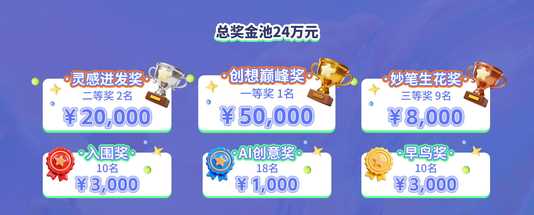 赛事详情