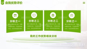 自我介紹簡(jiǎn)歷企業(yè)求職面試PPT模板（導(dǎo)航-8661） - 未分類 - 站酷設(shè)計(jì)師陳西設(shè)計(jì)之家PPT原創(chuàng)素材 - 站酷ZCOOL