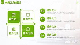 自我介紹簡(jiǎn)歷企業(yè)求職面試PPT模板（導(dǎo)航-8668） - 未分類 - 站酷設(shè)計(jì)師陳西設(shè)計(jì)之家PPT原創(chuàng)素材 - 站酷ZCOOL
