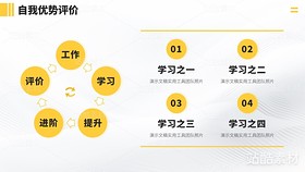 黃色高端簡歷企業(yè)求職面試PPT模板（導(dǎo)航-12591） - 未分類 - 站酷設(shè)計師陳西設(shè)計之家PPT原創(chuàng)素材 - 站酷ZCOOL