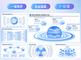 【81页】流程结构PPT排版模板,支持一键换色/自由编辑(导航-83588) - 未分类 - 站酷设计师玩心雕虫原创素材 - 站酷ZCOOL