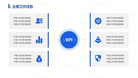 A4【扁平化風】一份簡約實用的年終工作總結(jié)商務模板2（導航-117892） - 未分類 - 站酷設計師木先生iPPT原創(chuàng)素材 - 站酷ZCOOL