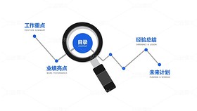 A4【扁平化風】一份簡約實用的年終工作總結(jié)商務模板2（導航-117889） - 未分類 - 站酷設計師木先生iPPT原創(chuàng)素材 - 站酷ZCOOL