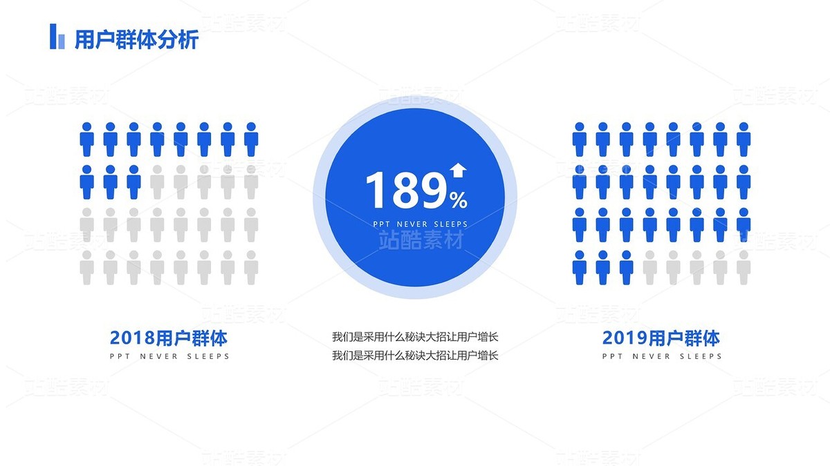 A4【扁平化風】一份簡約實用的年終工作總結(jié)商務模板2（主預覽-117903） - 未分類 - 站酷設計師木先生iPPT原創(chuàng)素材 - 站酷ZCOOL