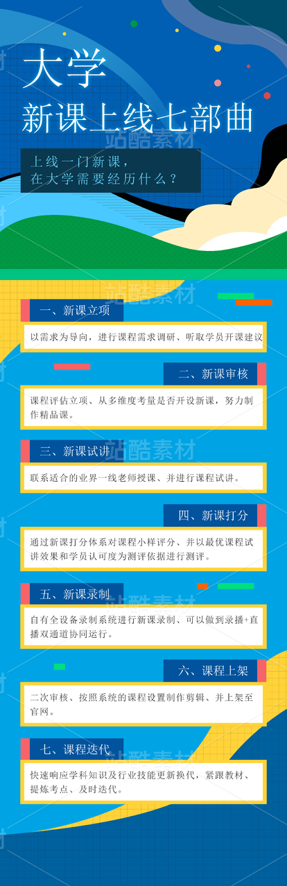 课程海报，平面素材