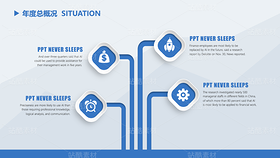 A23【微立体19】Lowpoly简约实用的年会工作总结报告（导航-9119385） - 未分类 - 站酷设计师木先生iPPT原创素材 - 站酷ZCOOL