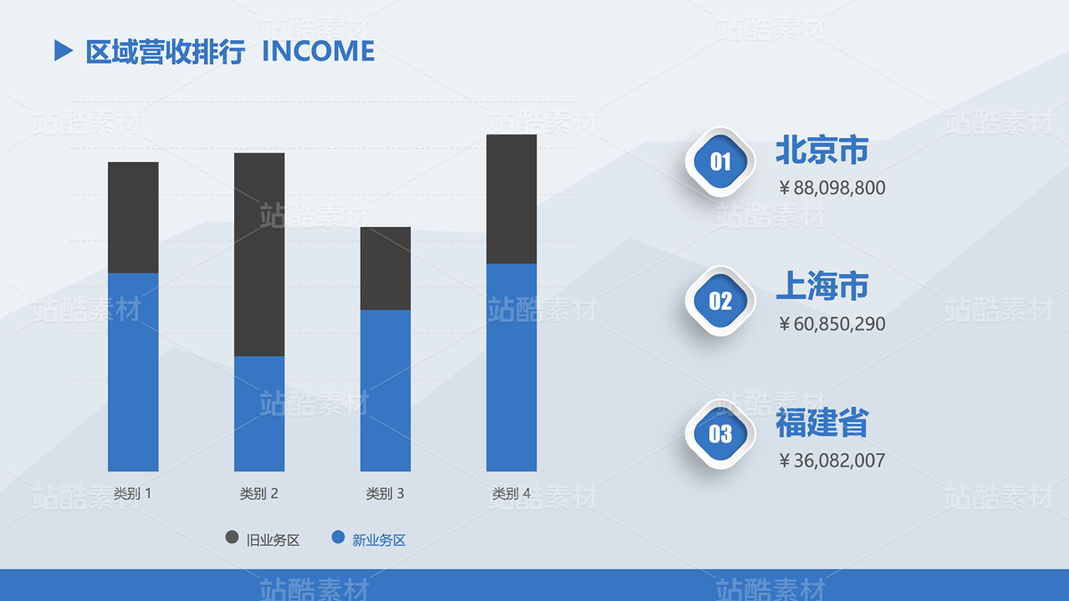 A23【微立体19】Lowpoly简约实用的年会工作总结报告（主预览-9119389） - 未分类 - 站酷设计师木先生iPPT原创素材 - 站酷ZCOOL