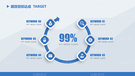 A23【微立体19】Lowpoly简约实用的年会工作总结报告（导航-9119388） - 未分类 - 站酷设计师木先生iPPT原创素材 - 站酷ZCOOL