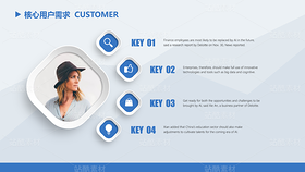 A23【微立体19】Lowpoly简约实用的年会工作总结报告（导航-9119393） - 未分类 - 站酷设计师木先生iPPT原创素材 - 站酷ZCOOL