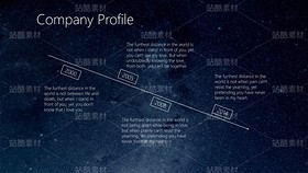 B19【星空诗意&网页幽灵按钮】公司产品服务简介汇报（导航-9122808） - 未分类 - 站酷设计师木先生iPPT原创素材 - 站酷ZCOOL