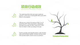 B10【小清新-扁平化】生态公益宣传&新能源环保技术（导航-9123406） - 未分类 - 站酷设计师木先生iPPT原创素材 - 站酷ZCOOL