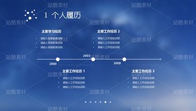 E09【好簡歷才有好工作】IOS創(chuàng)意星空-競聘述職簡歷（導(dǎo)航-9124988） - 未分類 - 站酷設(shè)計(jì)師木先生iPPT原創(chuàng)素材 - 站酷ZCOOL