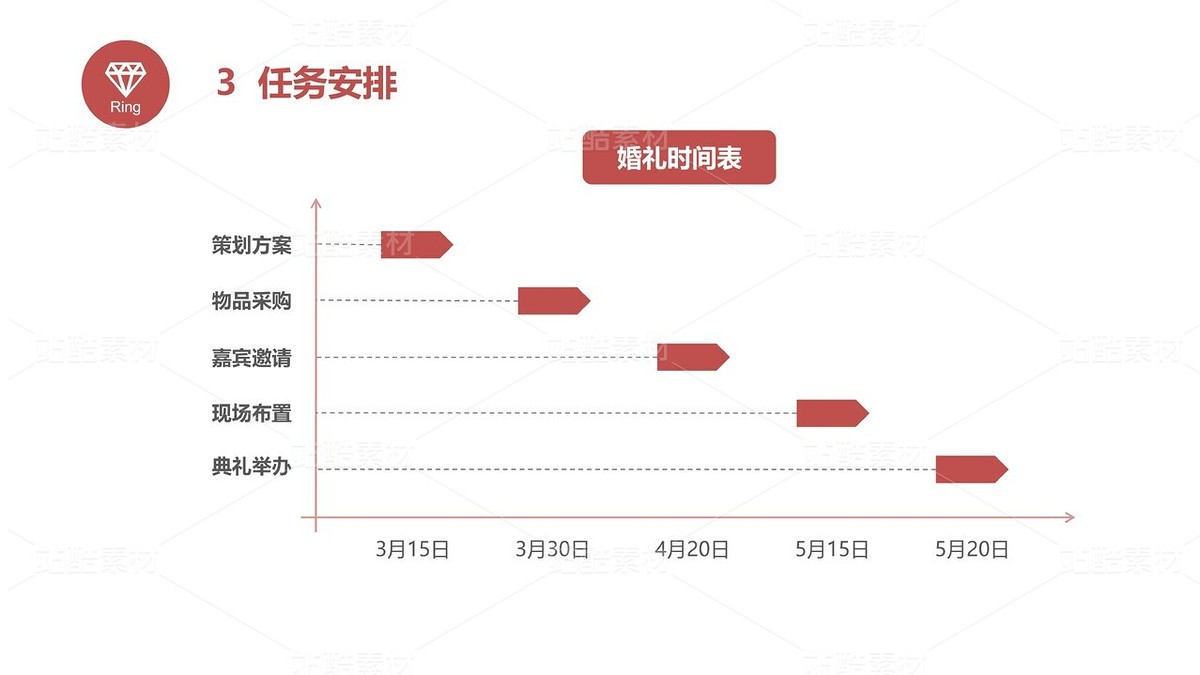 F19【極簡圓-復古紅】婚禮儀式策劃方案-動態(tài)邀請函（主預覽-9125563） - 未分類 - 站酷設計師木先生iPPT原創(chuàng)素材 - 站酷ZCOOL