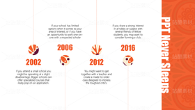 G01【半生花】简约大气文艺时尚风格通用商务模板（导航-9126608） - 未分类 - 站酷设计师木先生iPPT原创素材 - 站酷ZCOOL