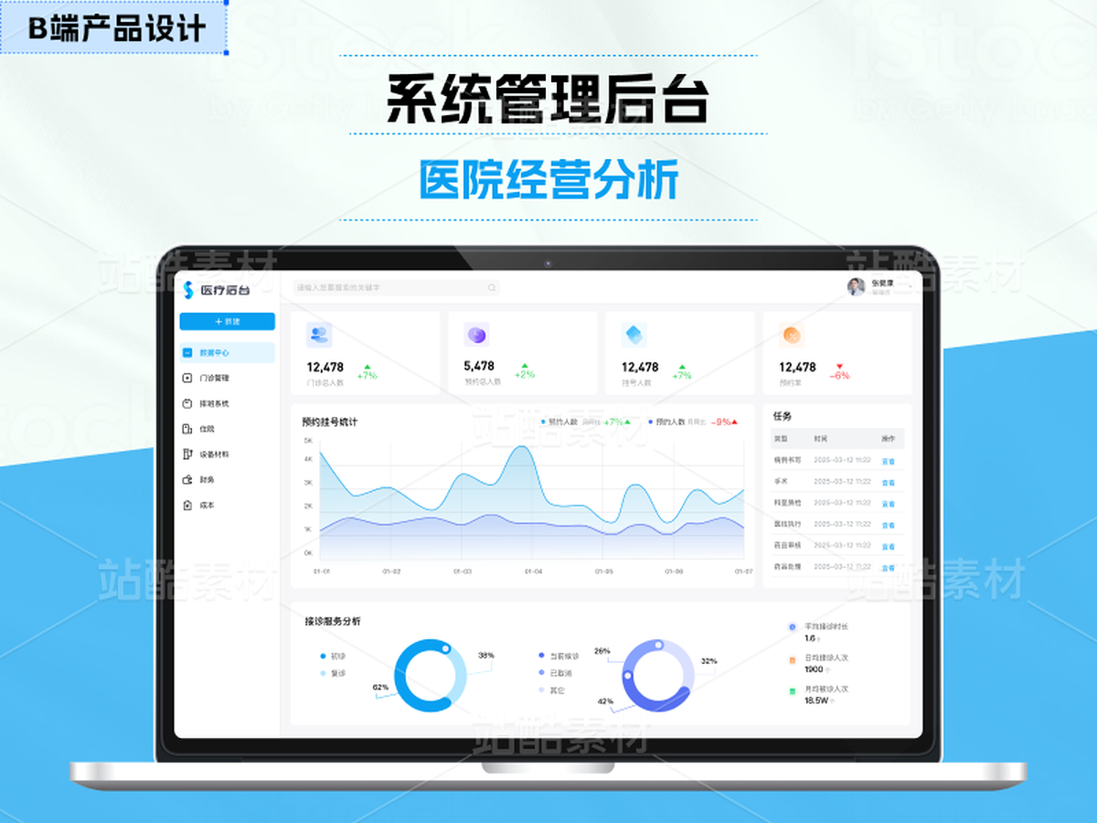 B端設(shè)計(jì)系統(tǒng)后臺(tái)界面（主預(yù)覽-9978321） - 未分類 - 站酷設(shè)計(jì)師考思考原創(chuàng)素材 - 站酷ZCOOL