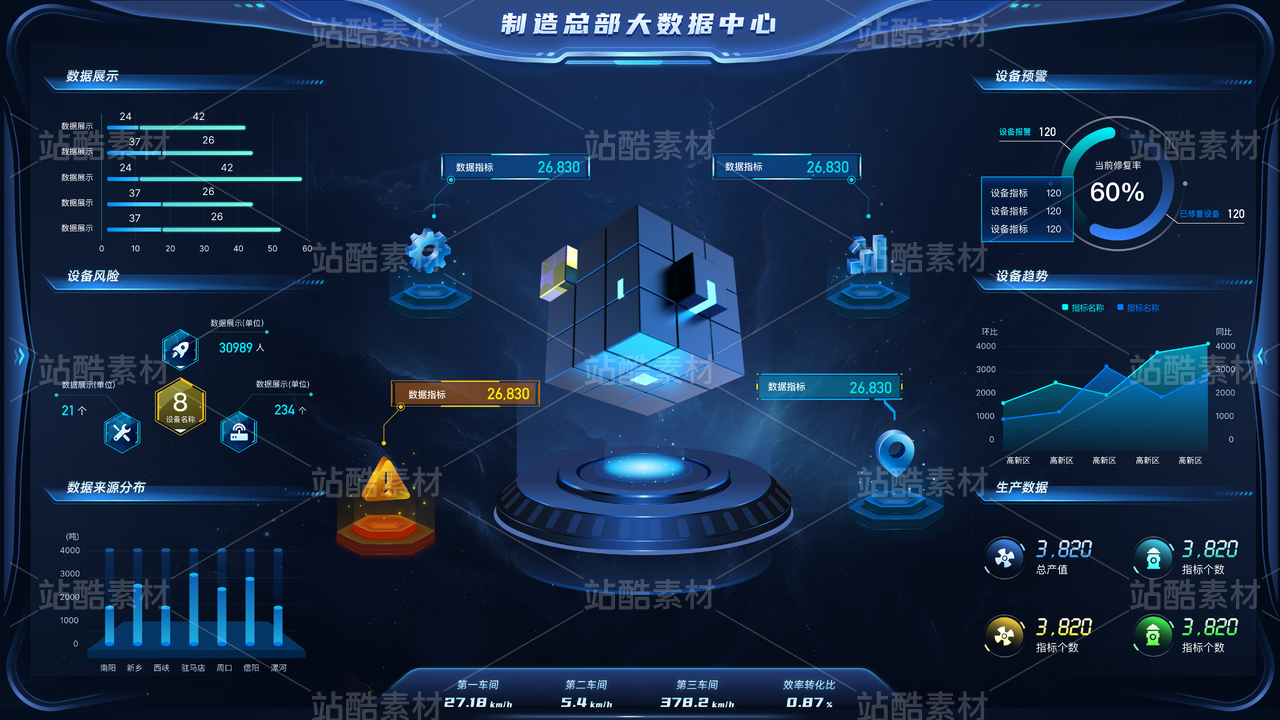 制造总部大数据中心