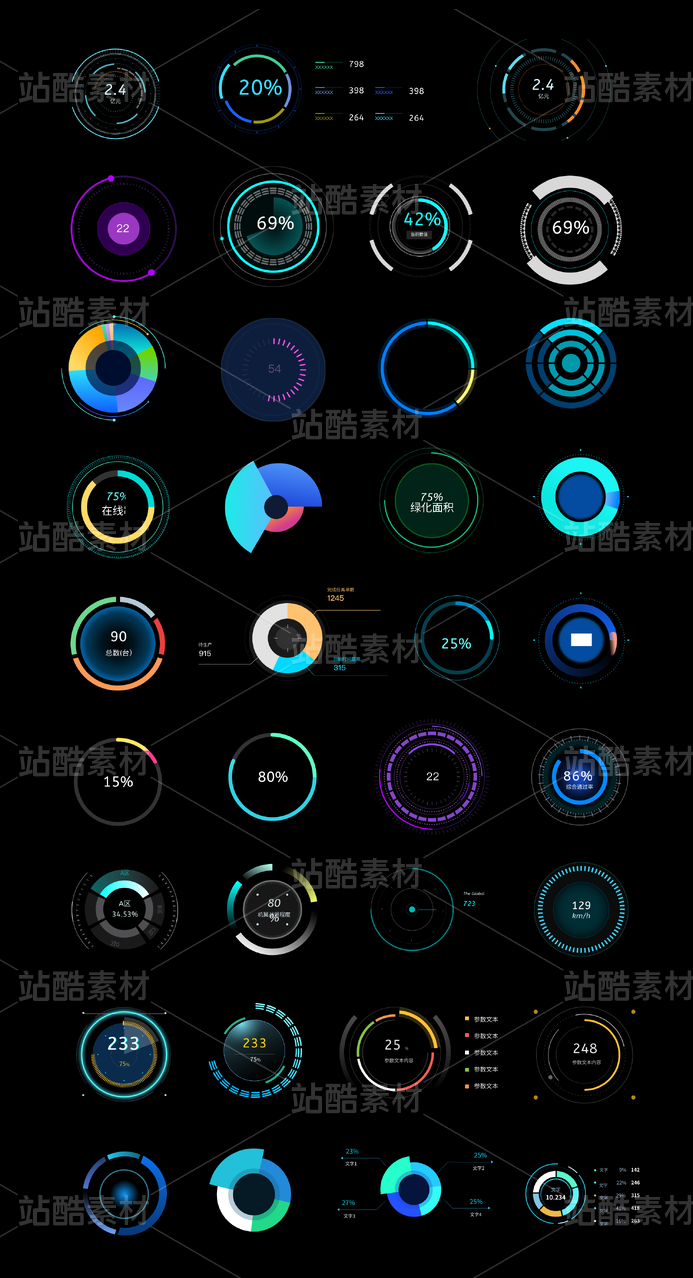 科技元素、环形图、仪表盘、图表、弹框