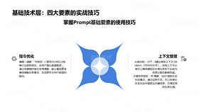 AI Prompt工程深度解析PPT（导航-10077085） - 未分类 - 站酷设计师姚进步原创素材 - 站酷ZCOOL